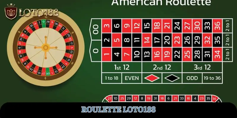 roulette-loto188