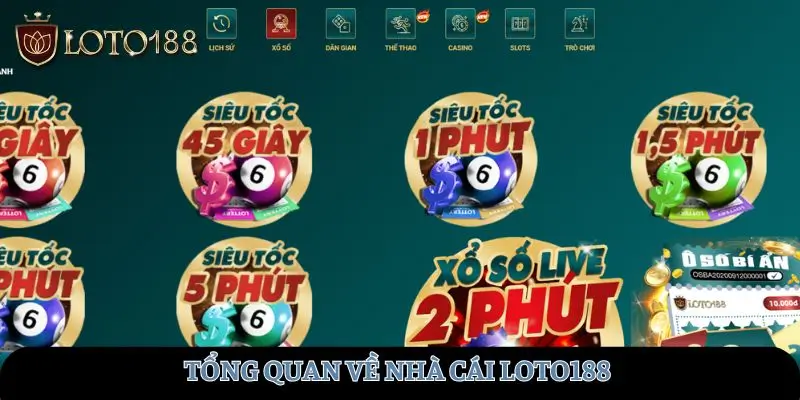 Tổng quan về nền tảng uy tín